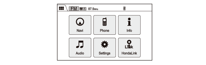 Audio Visual Systems - Testing & Troubleshooting